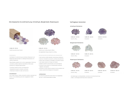 Grundmischung - Informationen